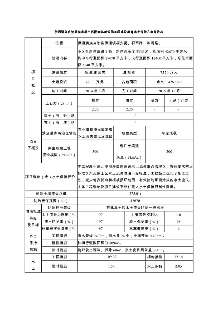 伊通滿族自治縣城市棚戶區(qū)配套基礎(chǔ)設(shè)施工程建設(shè)項目水土保持方案報告表0005.jpg