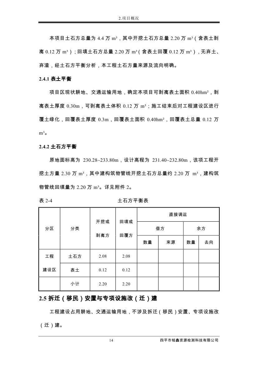 伊通滿族自治縣城市棚戶區(qū)配套基礎(chǔ)設(shè)施工程建設(shè)項目水土保持方案報告表0025.jpg
